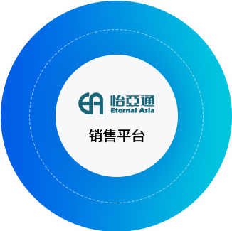 jdb电子娱乐官网供应链
